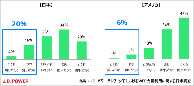 topic3-chart2