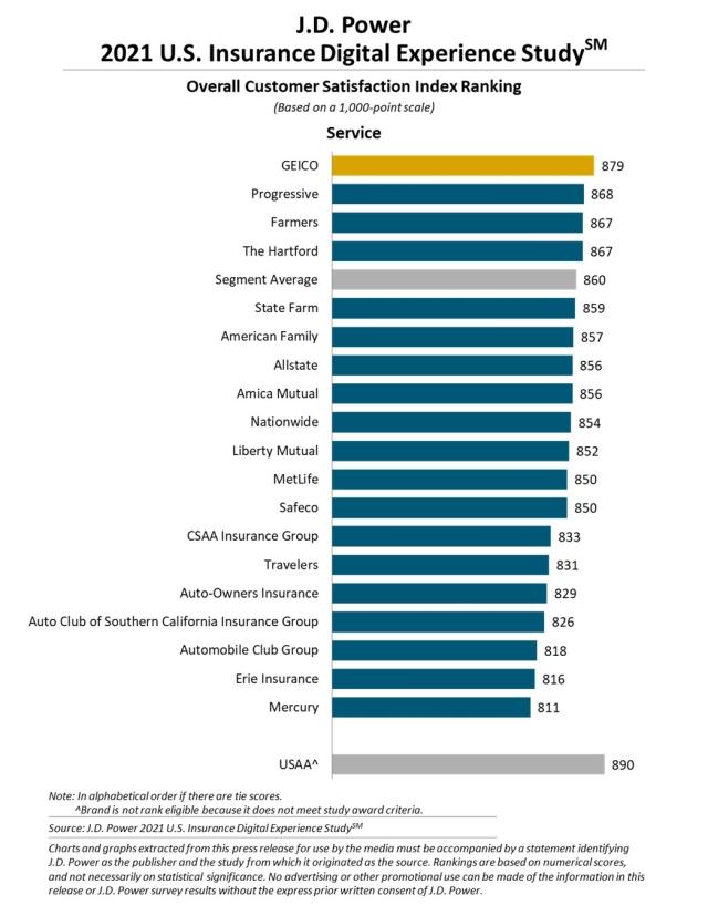 rankingchart1