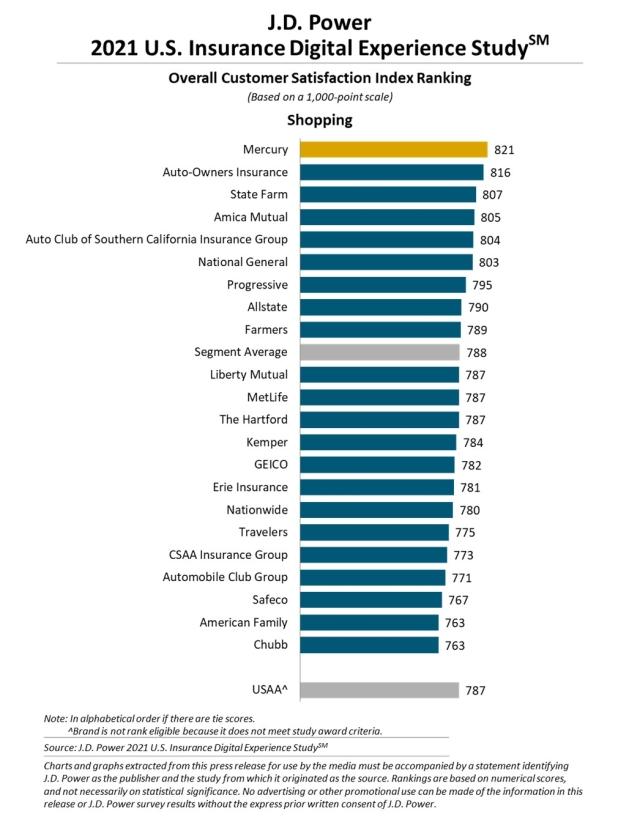 rankingchart2