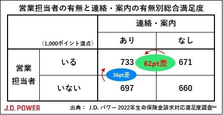 2022_JP_LISclaim_chart1