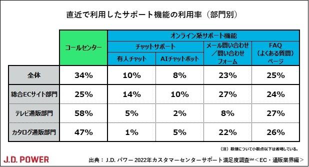 教育社トレーニングペーパー　確率・統計 画像4-3.png