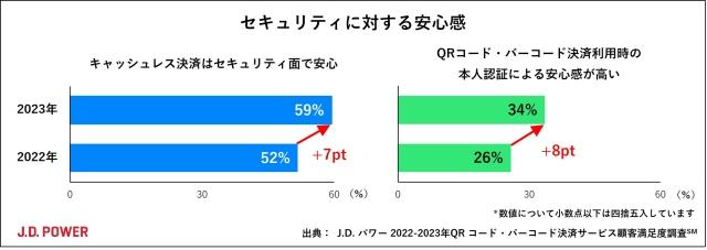 2023_QRCode_Chart2