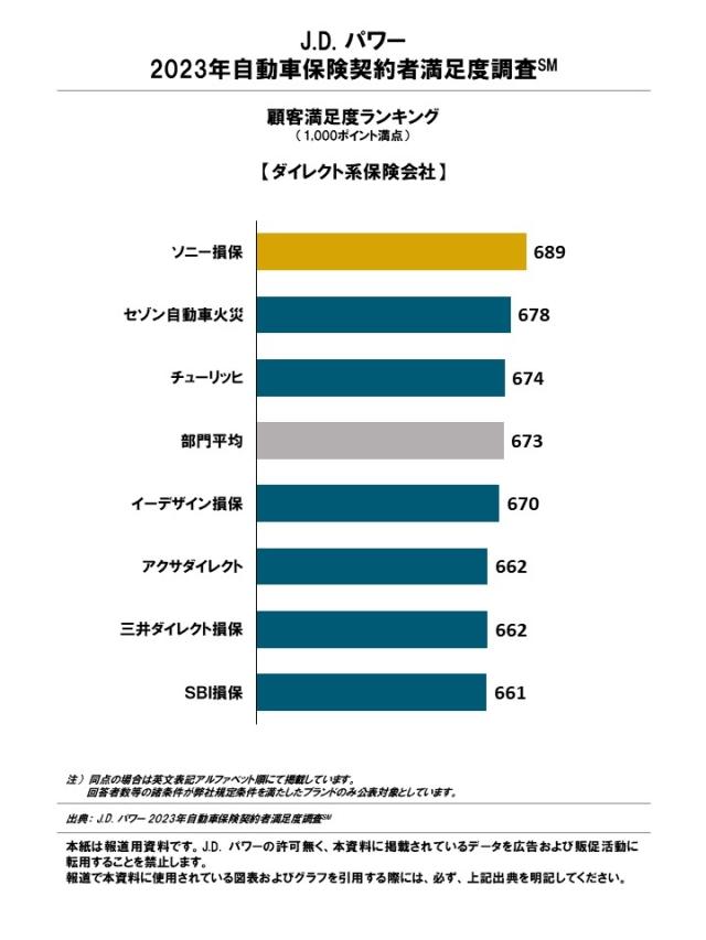 2023_AIS_Rankingchart2