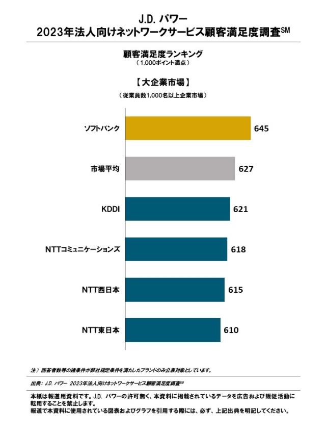 2023_NW_Rankingchart1