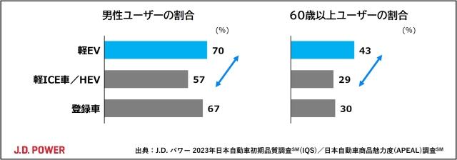 即日発送 学力推移調査 中2 2023年度 第1回 4月