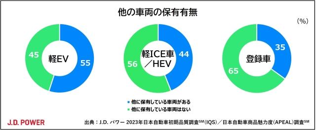 テスト結果が続々と返ってきます | 神栖・鹿嶋の個別指導学習塾