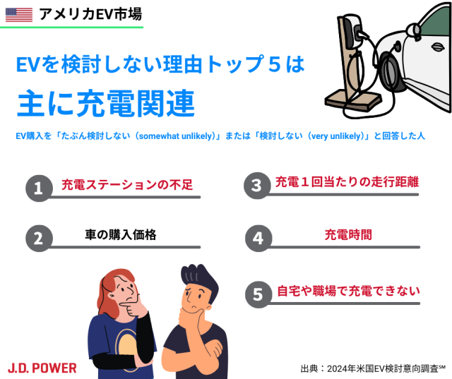1995 ビデオリサーチ sports power index 意識調査総合 IBM Power S1012のCPWベンチマーク結果を公開 ～「IBM Power