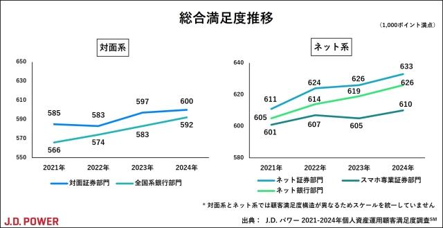 2024_Japan_Investor_Chart1