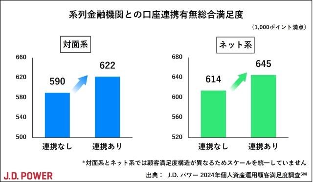 2024_Japan_Investor_Chart3