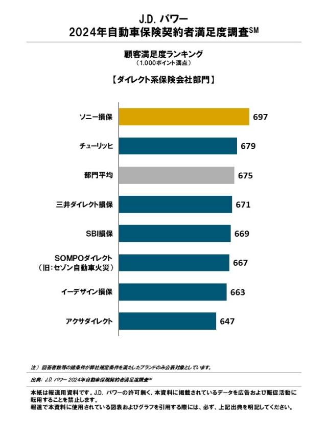 2024_AIS_Rankingchart2