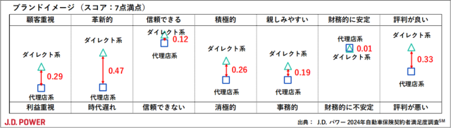 2024_AIS_chart1