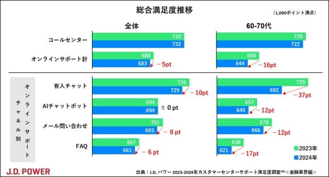 統計学の力 : ベースボールからベンチャービジネスまで Amazon.co.jp: 統計学の力 ―ベースボールからベンチャービジネス