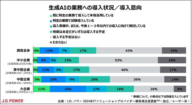 パーシャルデンチャー 活用力 書籍詳細「パーシャルデンチャー活用力」 | フォルディネット