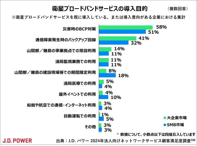 2024_Japan_Biz_NW_chart2