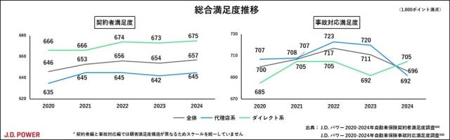 2024_AISclaim_chart1