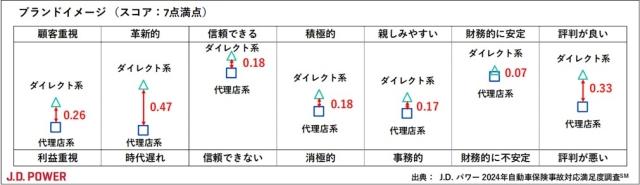 2024_AISclaim_chart3