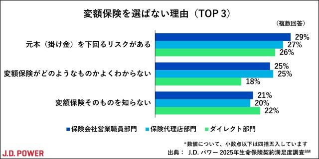 2025_LIS_chart2