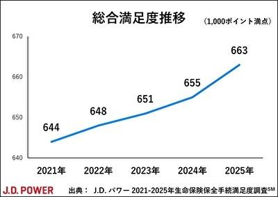 怠け者」だったのに、圧倒的な活動量で“日本一の営業マン”になっ