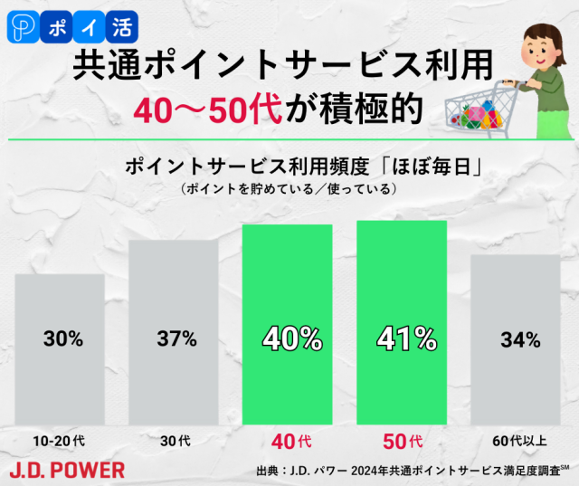 PT_infographic_V02