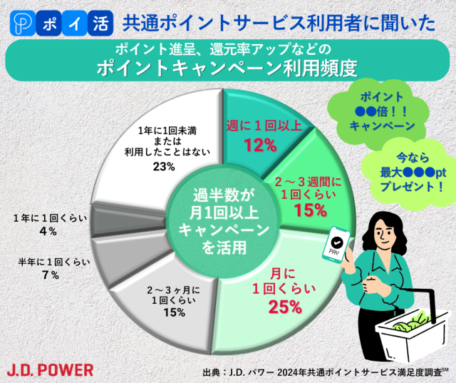 PT_infographic_V06_20250425