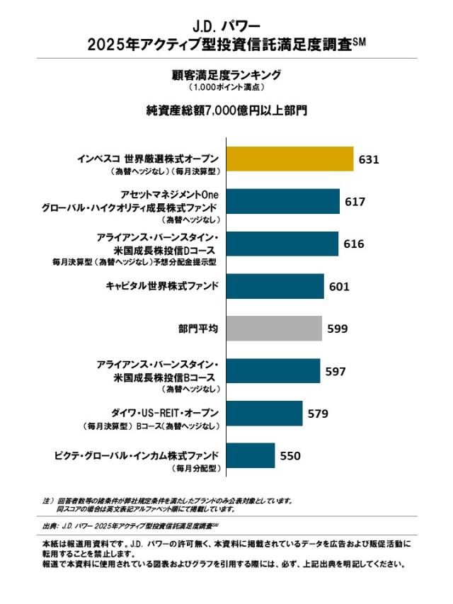 2025_ActiveFund_Rankingchart1_1