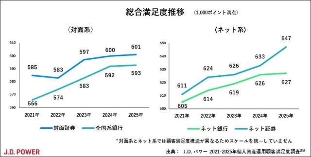 2025_Japan_Investor_chart1