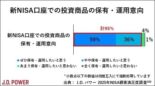 2025_Japan_NISA_chart1