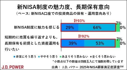 2025_Japan_NISA_chart2
