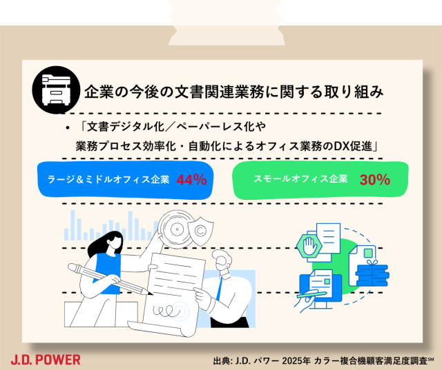 2025_コピア_文書関連業務に関する取り組み