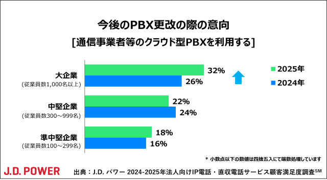 2025_IPDL_Phone_chart2