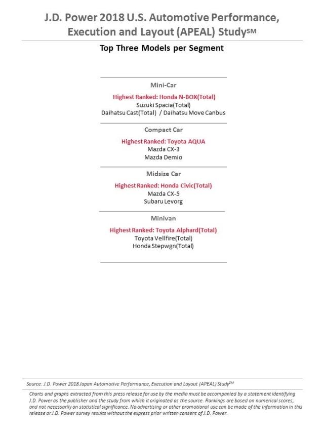 slide2