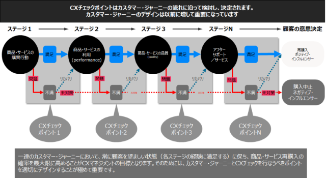 Auto tracking solution JP_0.png